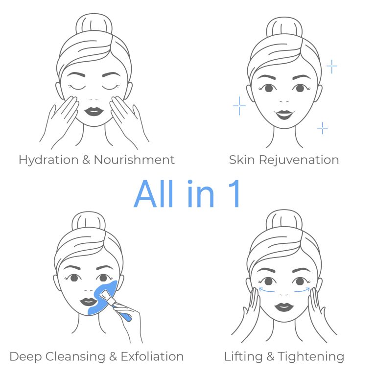 Aquapure Glowing Complete Treatment