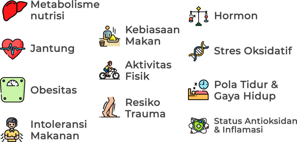 Nutrigenomic Features